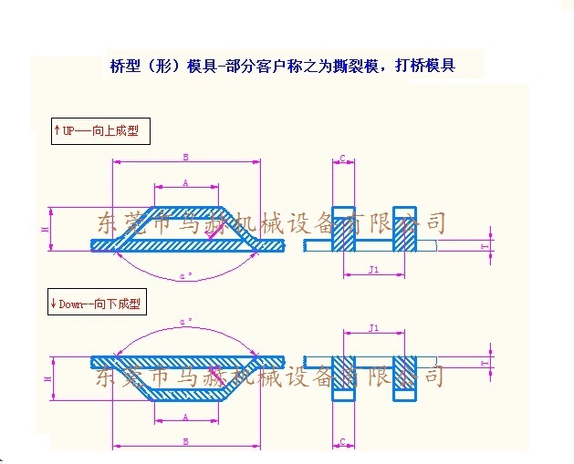 广东马赫数控冲床模具之桥型数控冲床模具