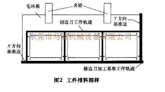 数控转塔冲床加工过程中工件变形的问题分析