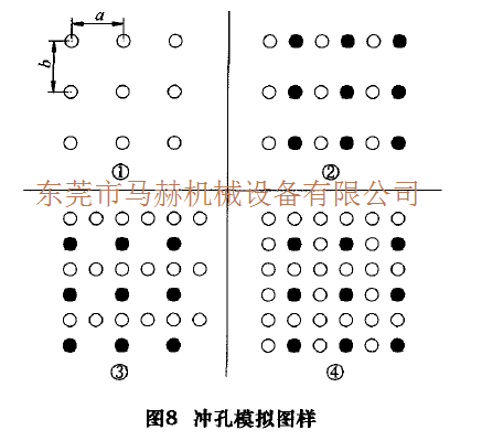 数控转塔冲床加工过程中工件变形的问题解决方案