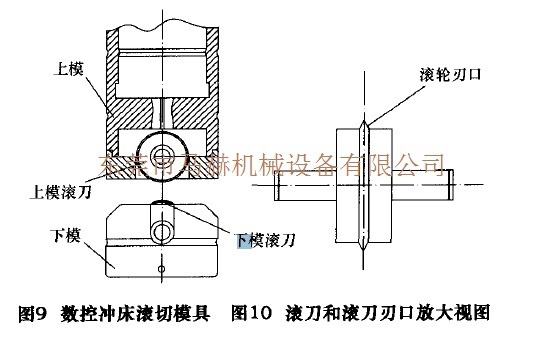 数控转塔冲床加工过程中工件变形的问题解决方案