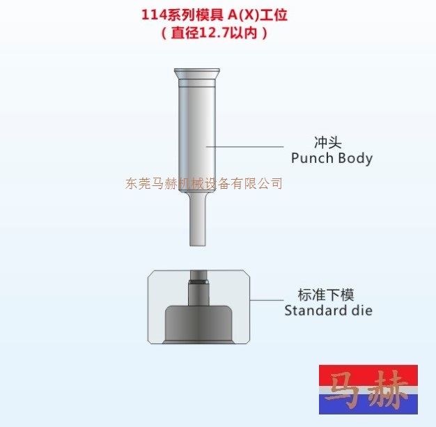 村田数控冲床模具-114系列 A工位