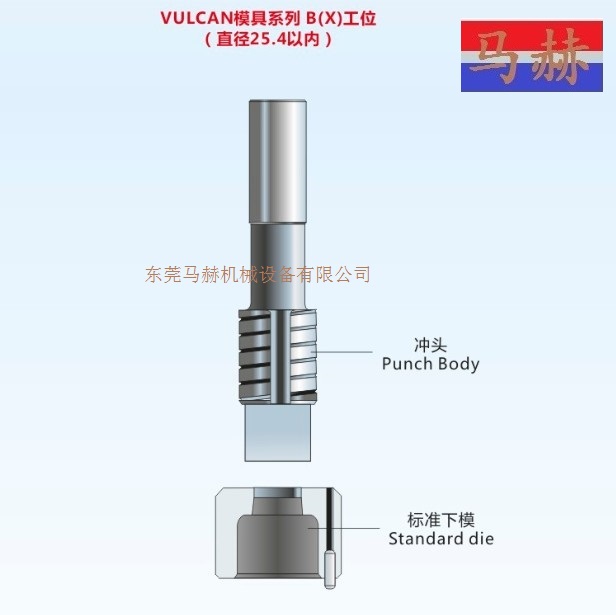 村田数控转塔冲床 -VULCAN系列-B工位