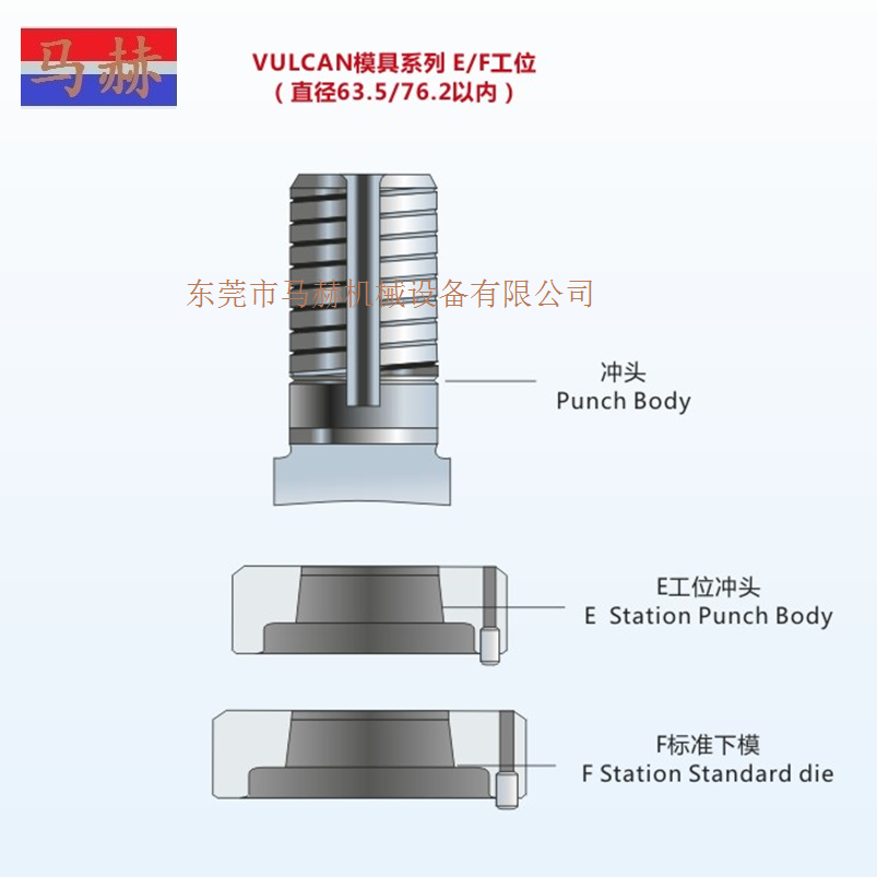 村田数控转塔冲床模具 -EF工位 -VCLCAN系列