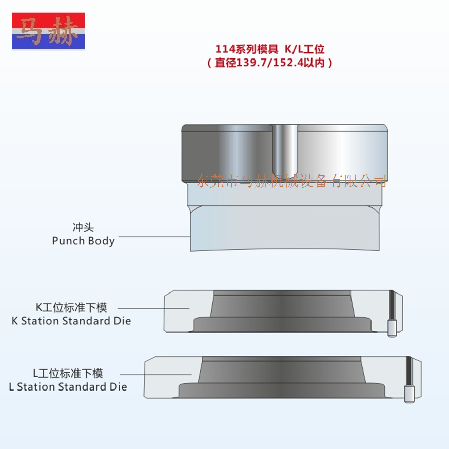 村田数控转塔冲床模具 -KL工位 -114系列