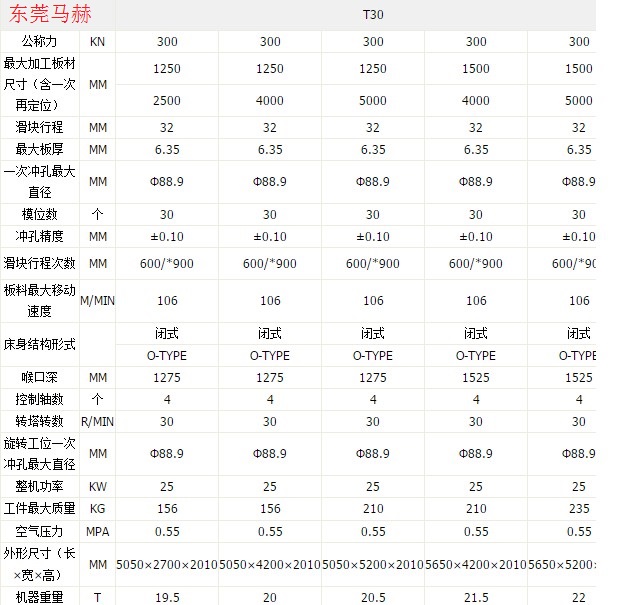 T30扬力数控冲床