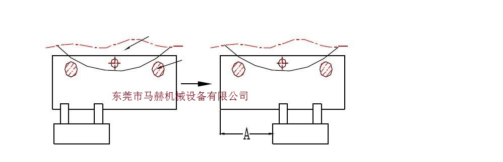 台励福数控冲床夹钳和机床的二次定位