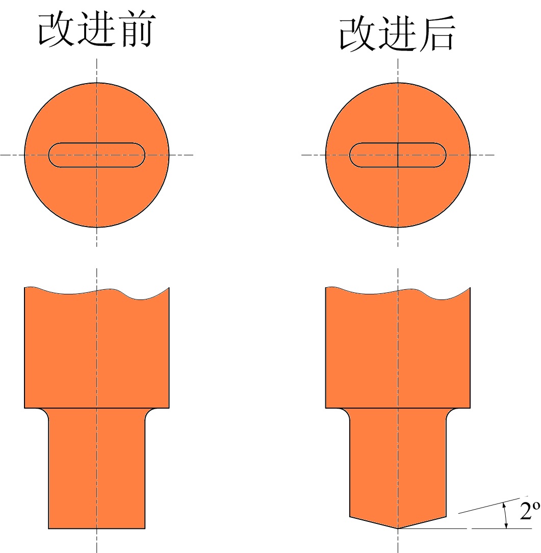 数控冲床模具带料如何解决？