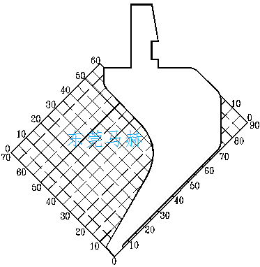 折弯机模具之薄刃小鹅颈型刀（马赫小课堂）