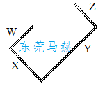 折弯机模具之薄刃小鹅颈型刀（马赫小课堂）