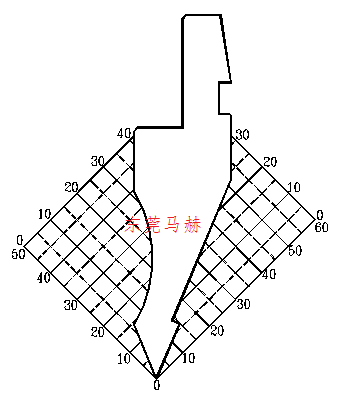 折弯模具之锐角折弯上模103