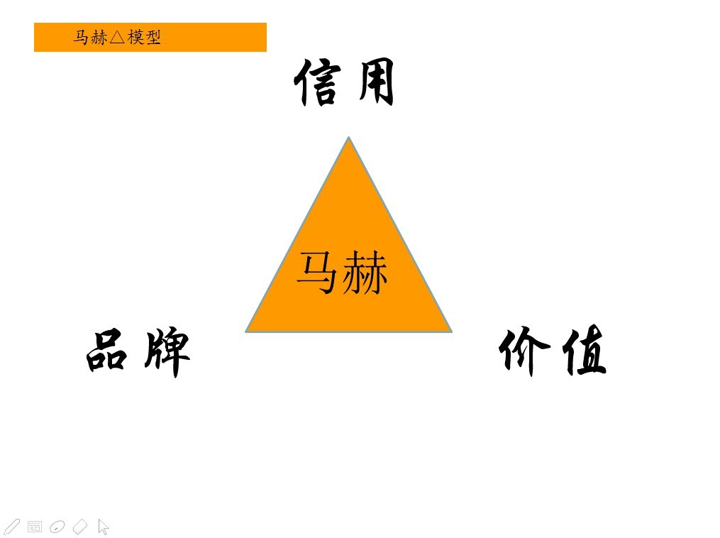 金方圆数控冲床减震器亚威液压冲床减震器的使用