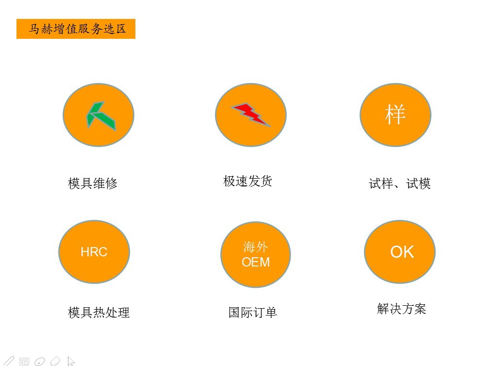 金方圆数控冲床减震器亚威液压冲床减震器的使用