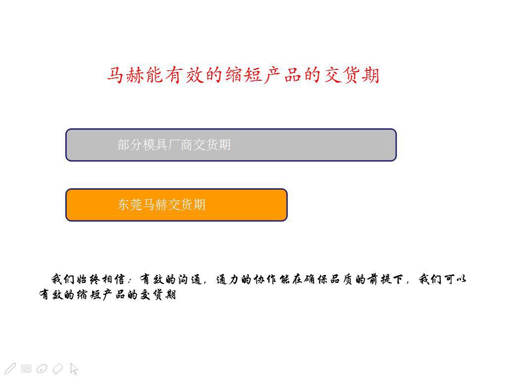 金方圆数控冲床减震器亚威液压冲床减震器的使用