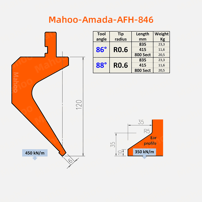 AFH-846 AMADA折弯机上模