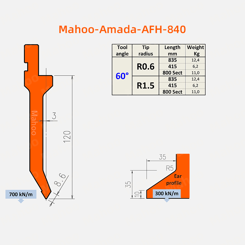 AFH-840 AMADA折弯机上模