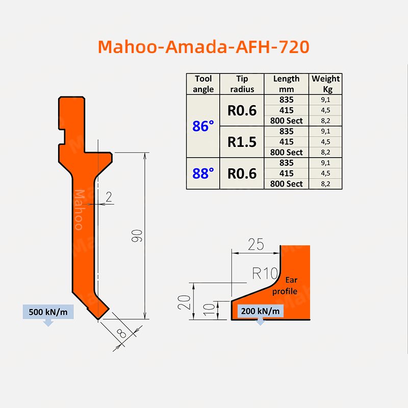 AFH-720 AMADA折弯机上模