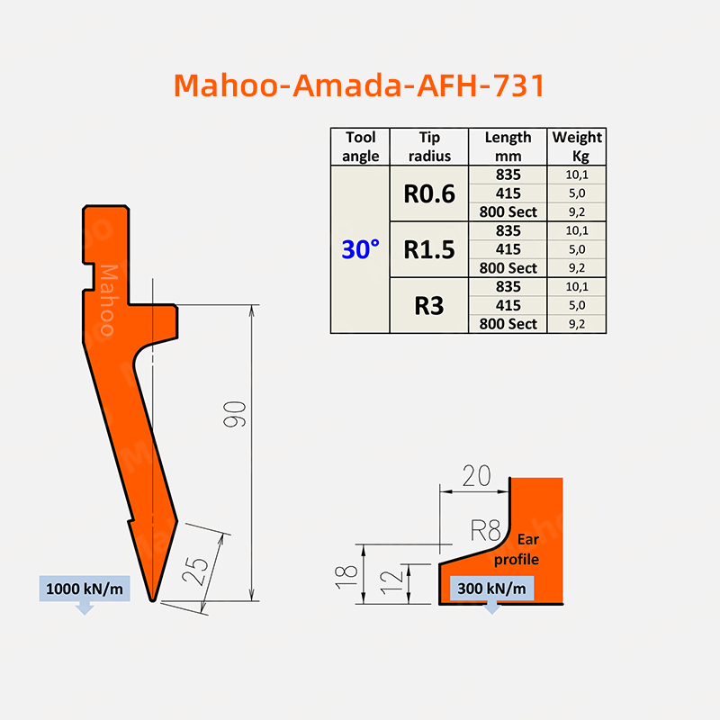 AFH-731 AMADA折弯机上模