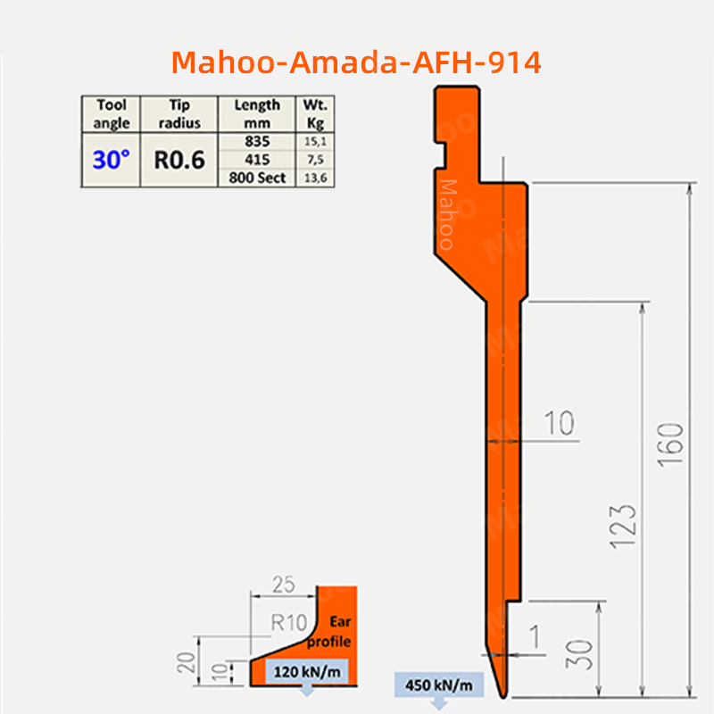 AFH-914 AMADA折弯机上模