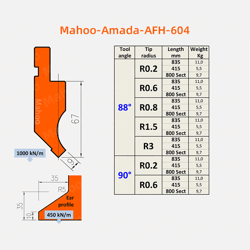 AFH-604 AMADA折弯机上模