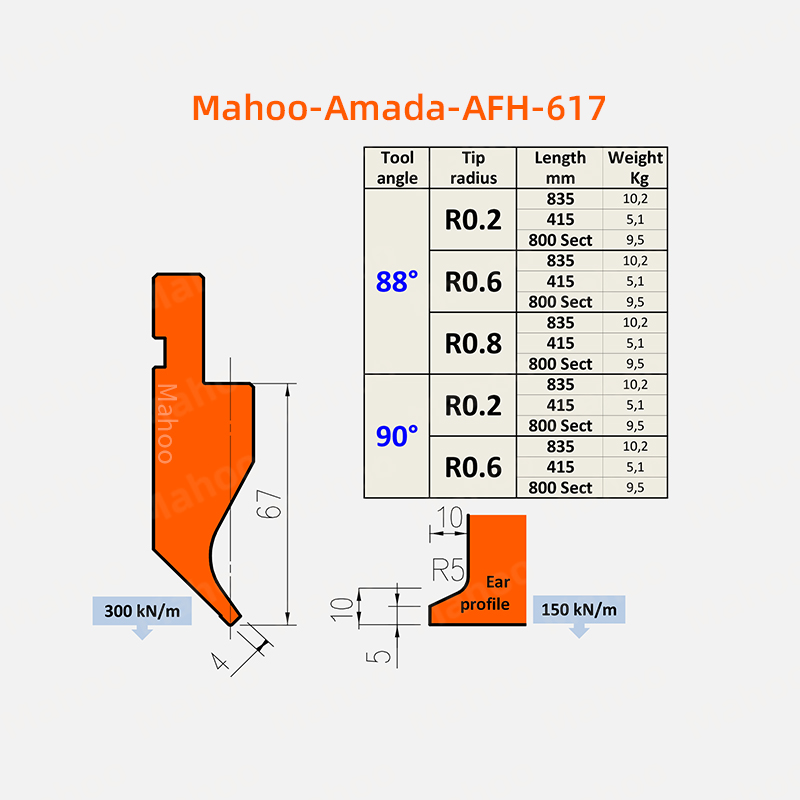 AFH-614 AMADA折弯机上模