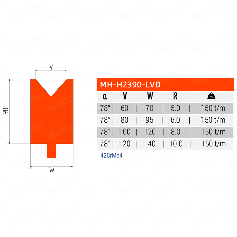 LVD单V下模 MH-H2390-LVD