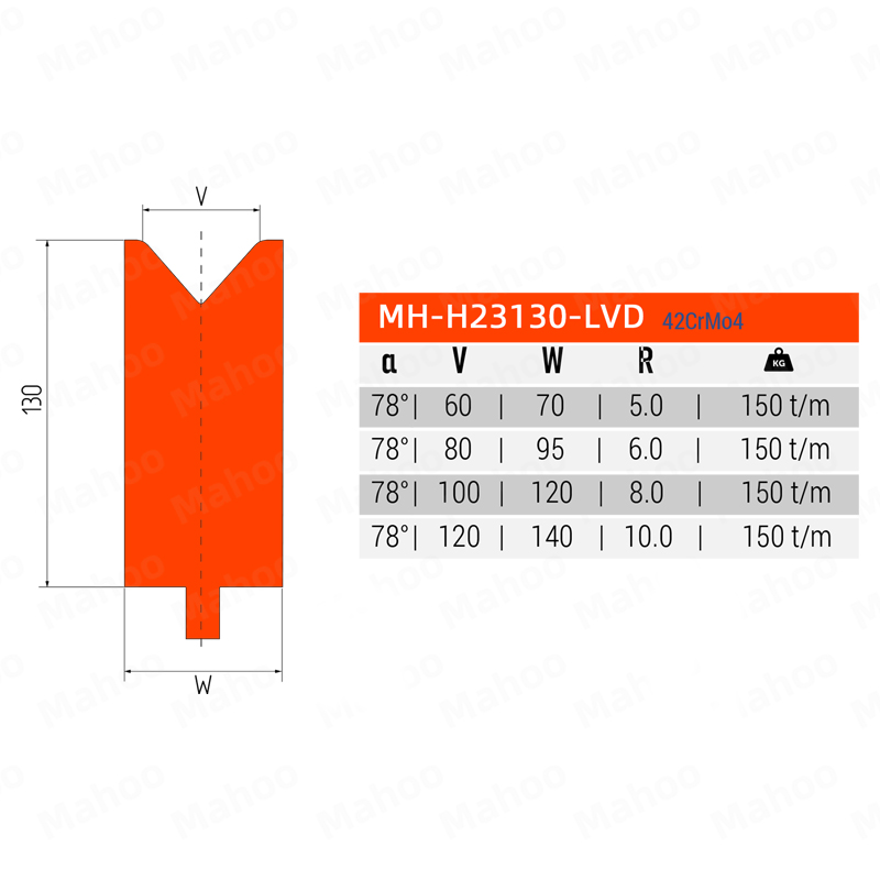 LVD单V下模 MH-H23130-LVD