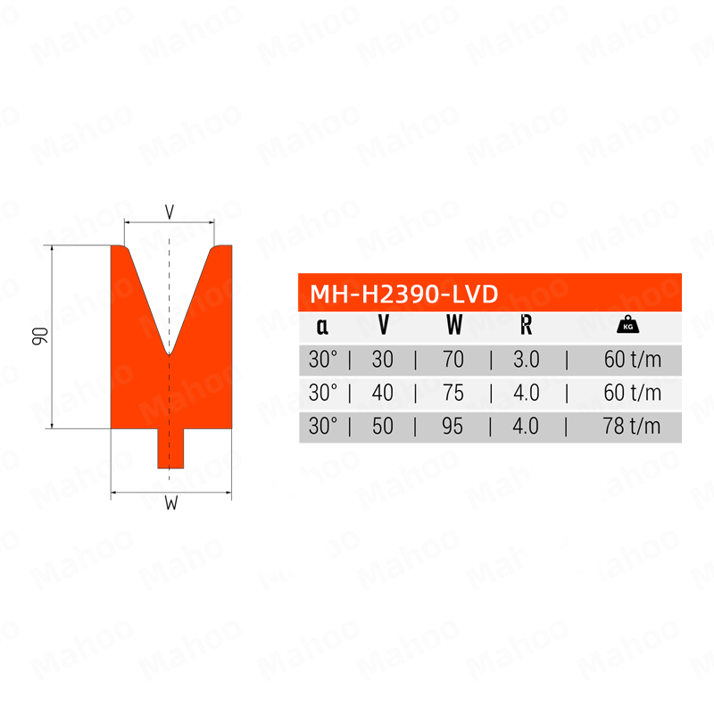 LVD单V下模 MH-H2390-LVD