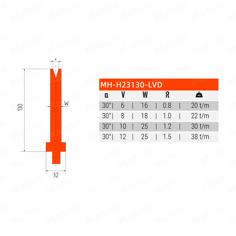 LVD单V下模 MH-H23130-LVD
