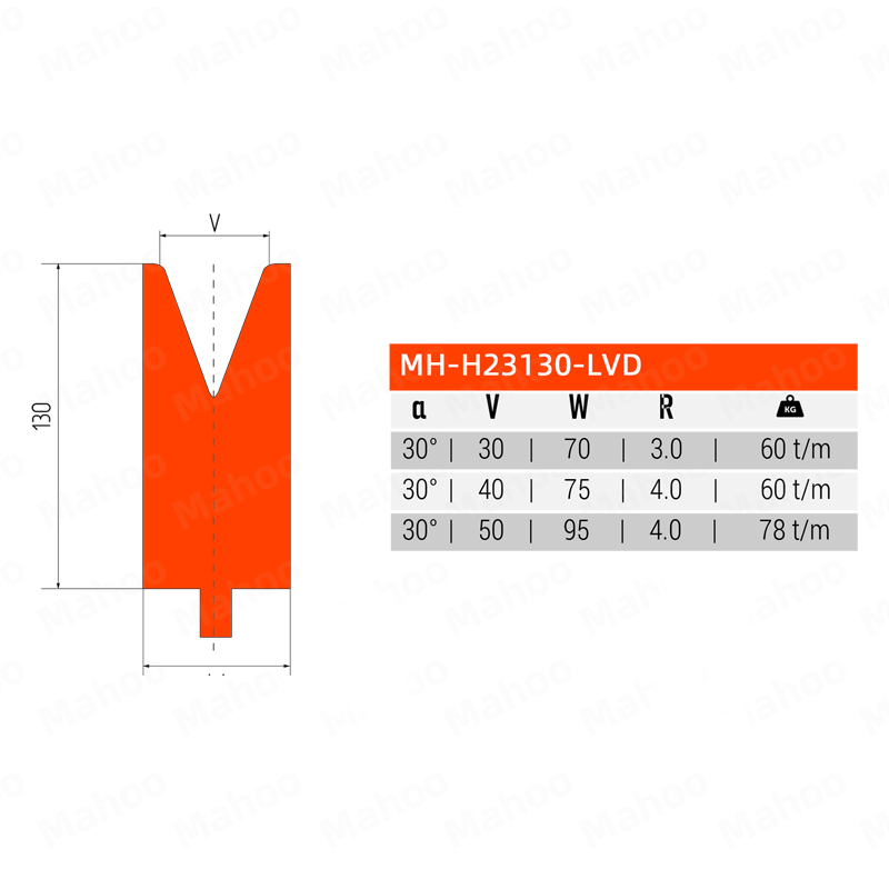 LVD单V下模 MH-H23130-LVD