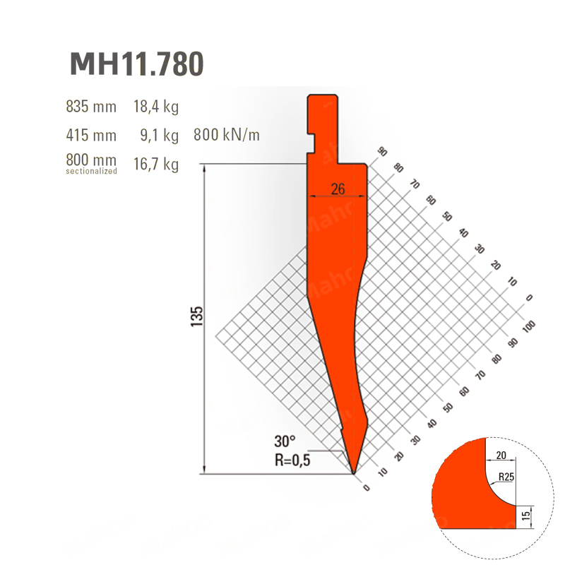 折弯模具-折弯上模MH11.780