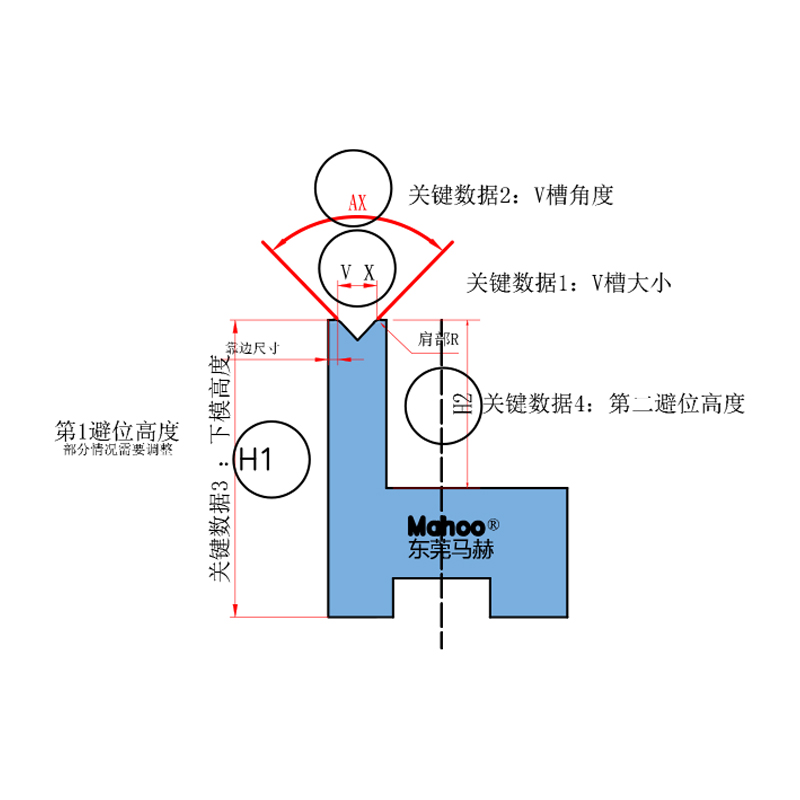 数控折弯机模具-单VAX折弯下模