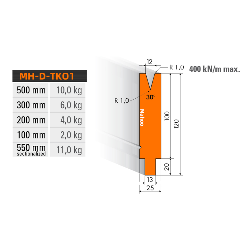 13*20 单V下模-v12-30°