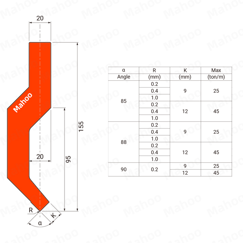 日清纺折弯机模具-折弯上模具-NB7203