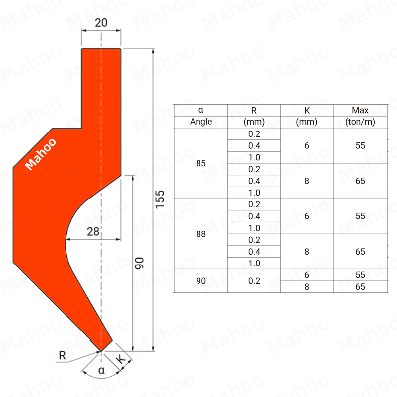 日清纺折弯机模具-折弯上模具-NB7205