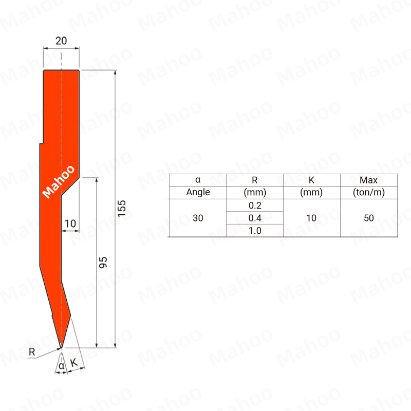 日清纺折弯机模具-折弯上模具-NB7207