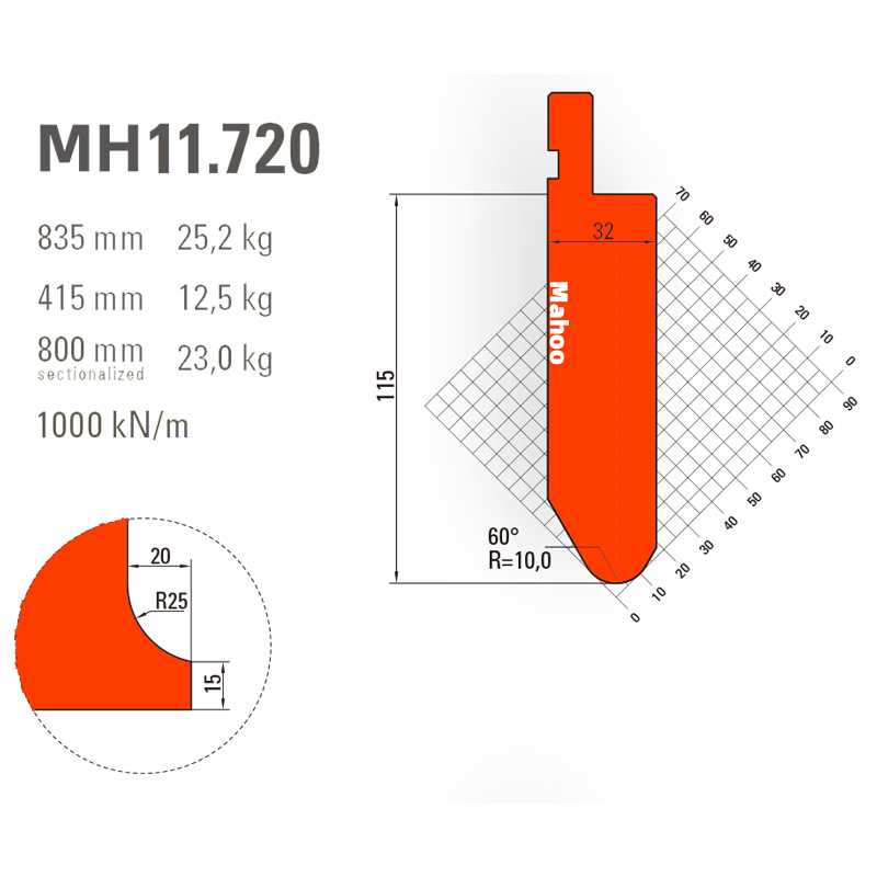 马赫折弯机模具13-30-标准折弯上模具-MH11720