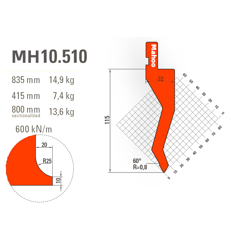 马赫折弯机模具13-30-标准折弯上模具-MH10510