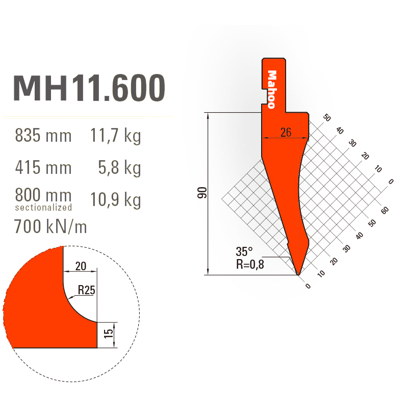 马赫折弯机模具13-30-标准折弯上模具-MH11600