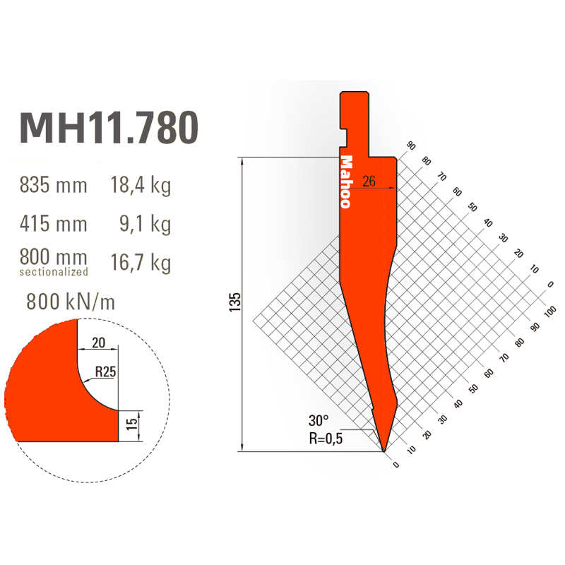 马赫折弯机模具13-30-标准折弯上模具-MH11780