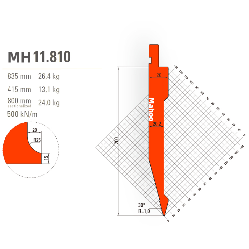 马赫折弯机模具13-30-标准折弯上模具-MH11810