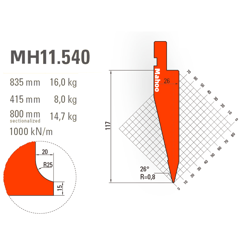 马赫折弯机模具13-30-标准折弯上模具-MH11540